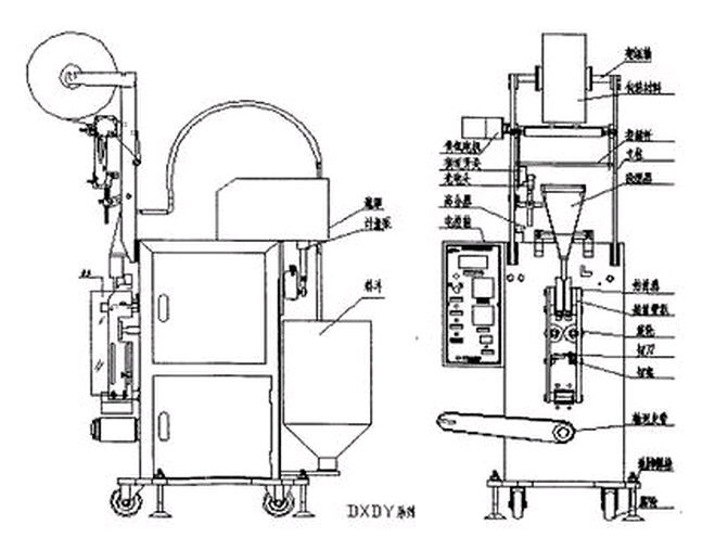 全自動定量包裝機結構解析