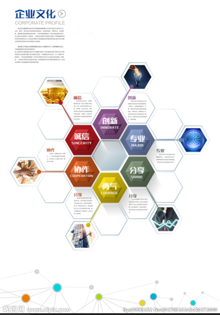 格特企業(yè)文化