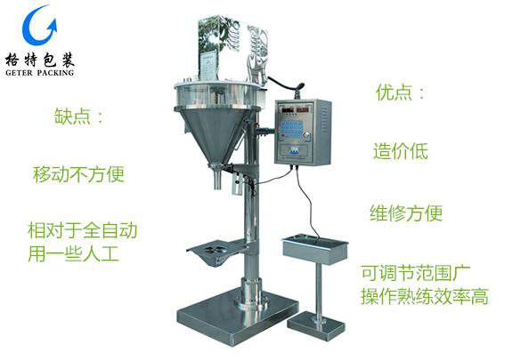 格特半自動粉劑包裝機