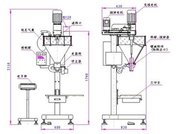 定容式自動定量粉劑包裝機(jī)原理圖解