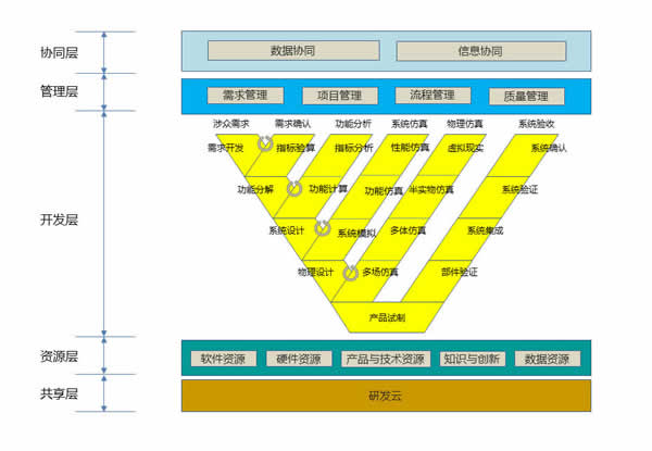 格特粉劑包裝機特色技術說明